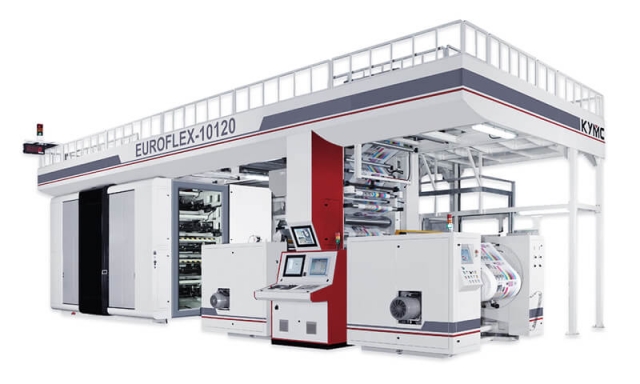 Industry Leading Machinery